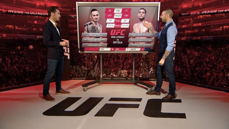 UFC 231: Inside the Octagon – Holloway vs. Ortega with Dan Hardy and John Gooden