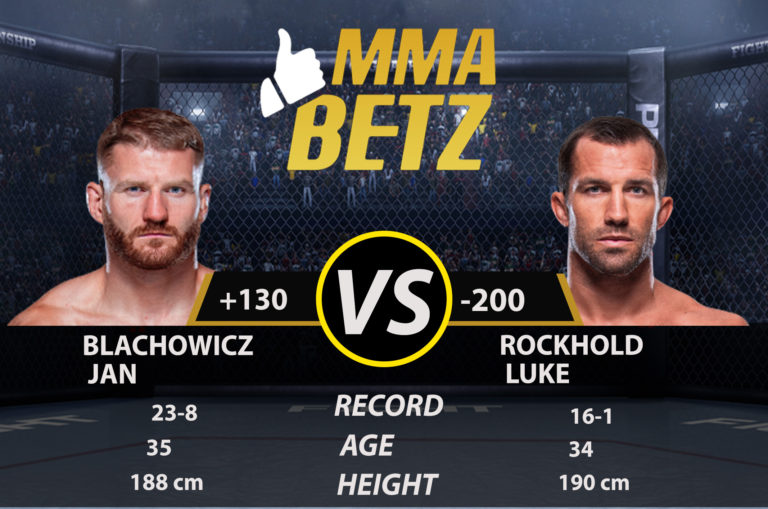 Breakdown: Luke Rockhold vs. Jan Blachowicz