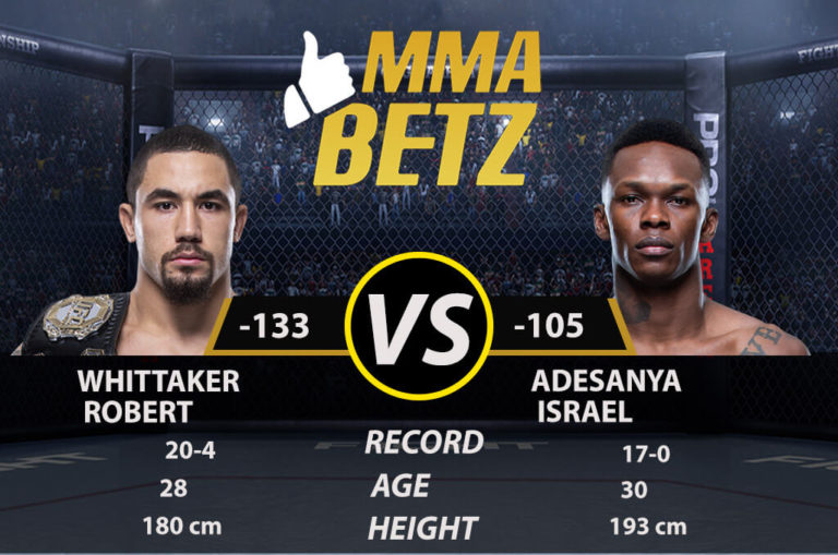 Robert Whittaker vs. Israel Adesanya Closing Betting Odds