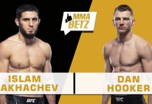 UFC-267-Islam-Makhachev-Dan-Hooker