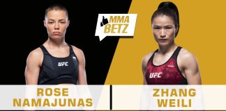 UFC-268-Rose-Namajunas-Zhang-Weili