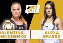 UFC-285-Valentina-Shevchenko-vs-Alexa-Grasso
